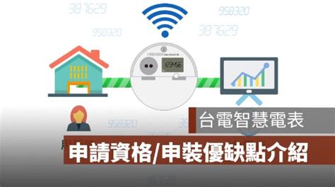 中華電信電話卡退費懶人包：申請資格、步驟、注意事項一次搞懂