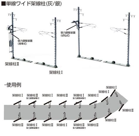 主要特點：