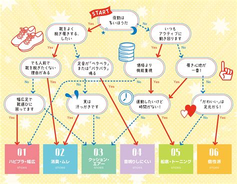 久米川エステ選び完全ガイド：あなたにぴったりのサロンを見つけよう