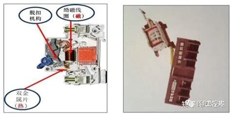 了解阻斷器中文的原理