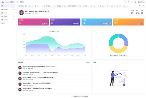 交易所技术架构：打造高效、安全的交易平台