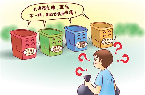 什么是垃圾分类？