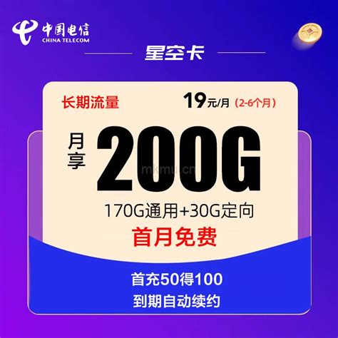 什麼是 200g？