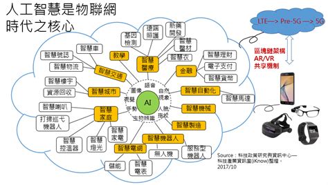 仁三路的未來發展與應用