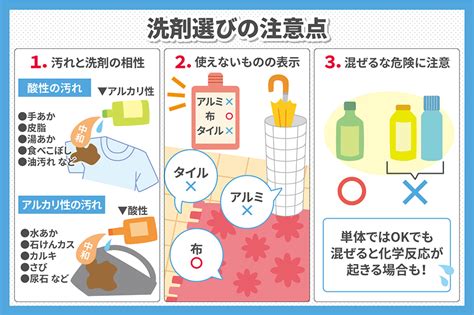 介護用洗濯洗剤の選び方とおすすめ商品