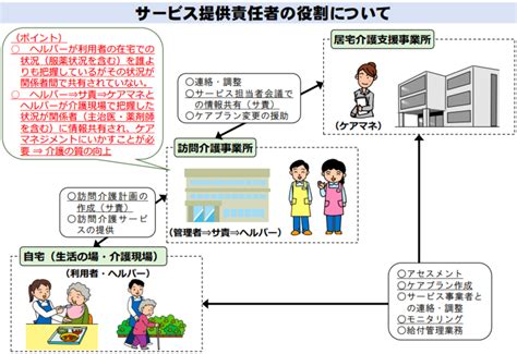 以下のような幅広いサービスを提供しています。