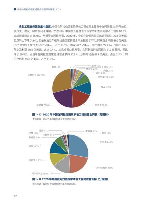 以下是一些具體的合作成果：