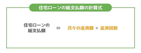 住宅ローン支払方法3選