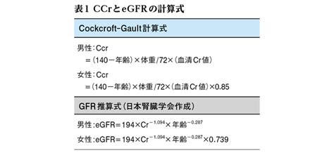 体重を考慮する