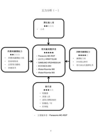 供應商議價能力：