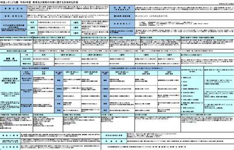 全体的な評価