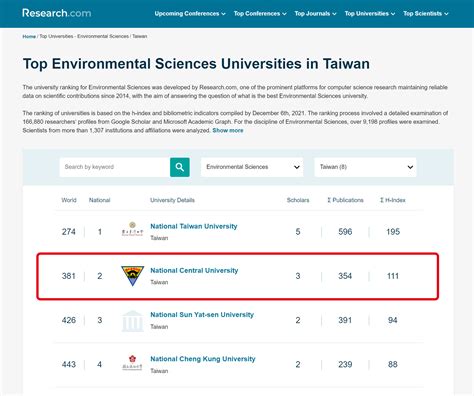 全球頂尖大學排名：競爭激烈，亞洲崛起