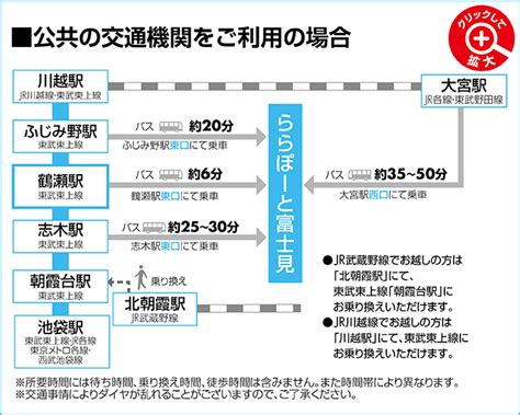 公共交通機関の場合: