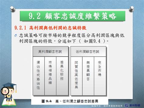 公司犬：企業利潤與幸福的忠誠夥伴