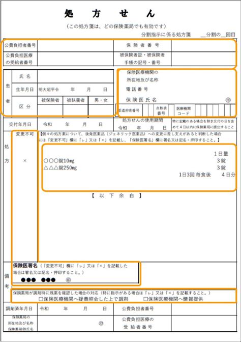 処方箋の確認: