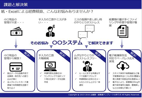 切りがない世界：解決策なき課題への対処法