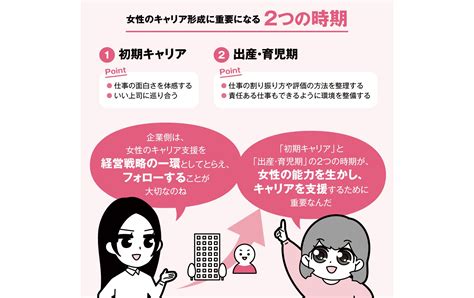 初期のキャリアと日本代表での活躍