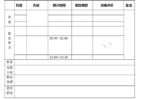 制定學習計畫：