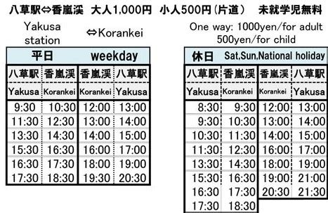 前往名古屋巨蛋的交通方式