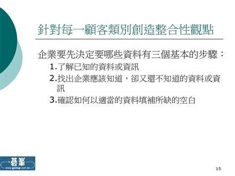 創意總部基地深入了解顧客觀點