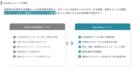 動物セラピーの課題と今後の展望：利点と懸念点を検証する