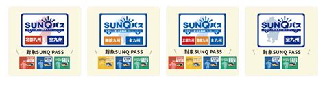 北九州 sunq pass 常見問題