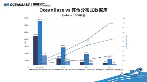 区块链中swap是什么