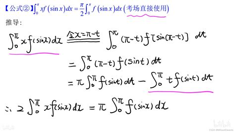 区间再现: 2023 年的 12 个创新应用