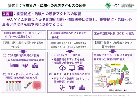 医療へのアクセスの改善