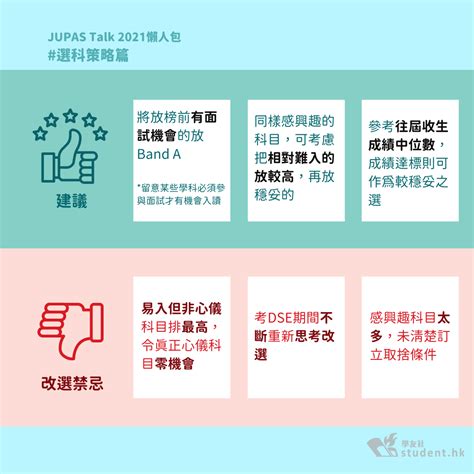 升學指南：JUPAS課程大解構