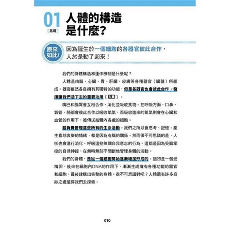 反射 中文：深度探索人體的自我保護機制