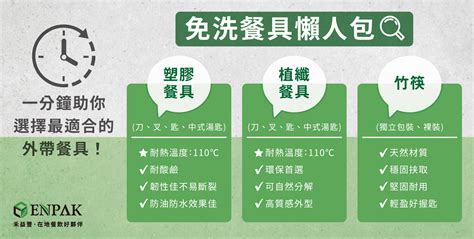 口罩大揭秘：材質、類型、效用一次搞懂