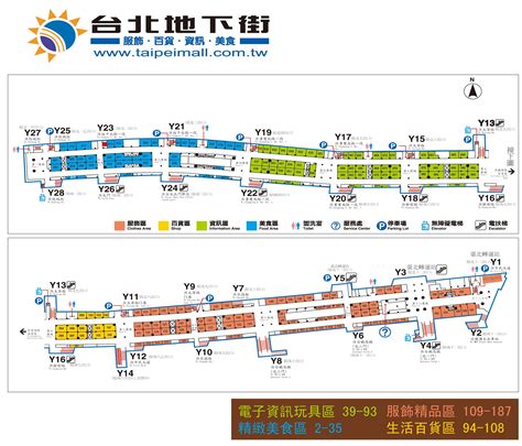 台北地下商場地圖