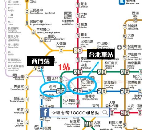 台北高鐵至西門町站