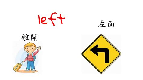 同音異義字眾多：