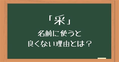 名前を選ぶことの重要性