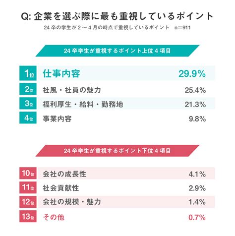 名前を選ぶ際のポイント