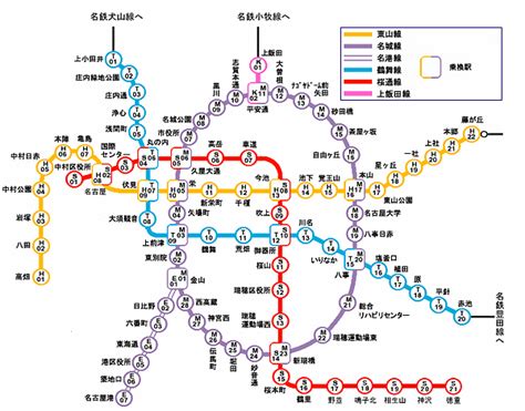 名古屋的地鐵系統