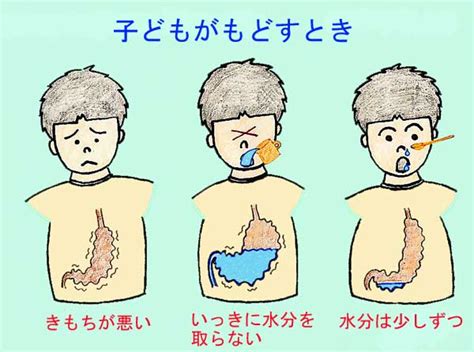 吐く茶色: 原因、症状、対処法