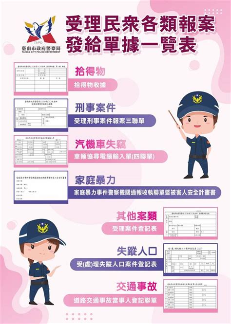 向當地警方報案：