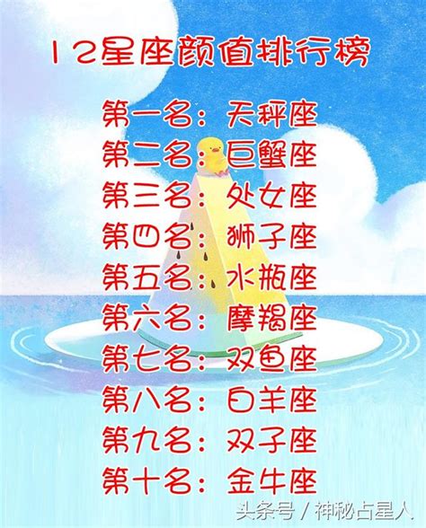 哪個星座最漂亮？揭開12星座顏值排行榜