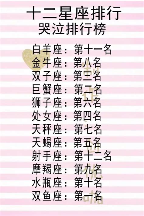 哪個 星座 最 漂亮？