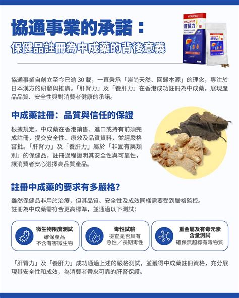 回歸自然：天然保健品的魅力與潛力