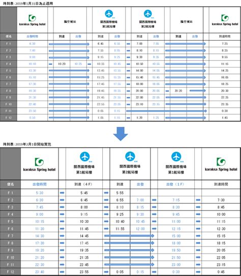 國光號時刻表查詢，輕鬆掌握班次資訊！