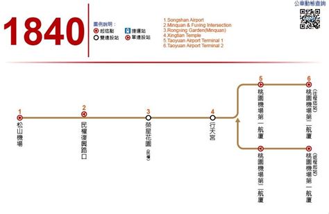 國光號 1840 時刻表