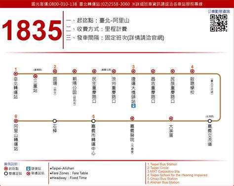 國光 1835：台灣客運業的領航者