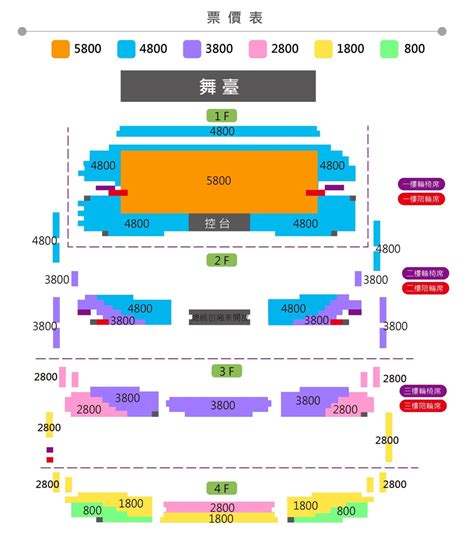 國家戲劇院座位ptt