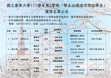 國立臺東大學風評