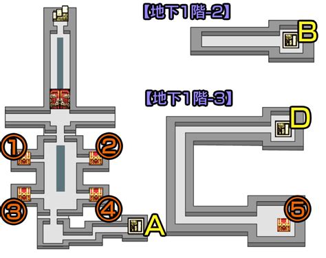 地球のへそマップ完全ガイド