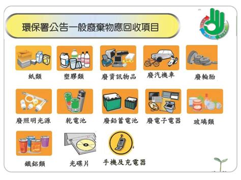 垃圾定義及分類